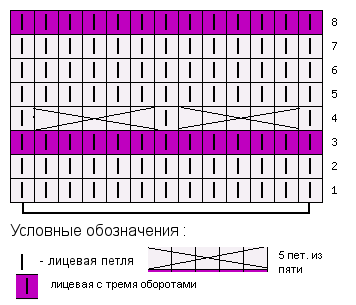 Альтернатива вытянутым петлям, связанным крючком.