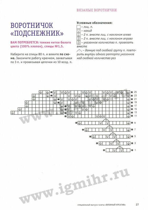 Вязание воротника спицами схема и описание