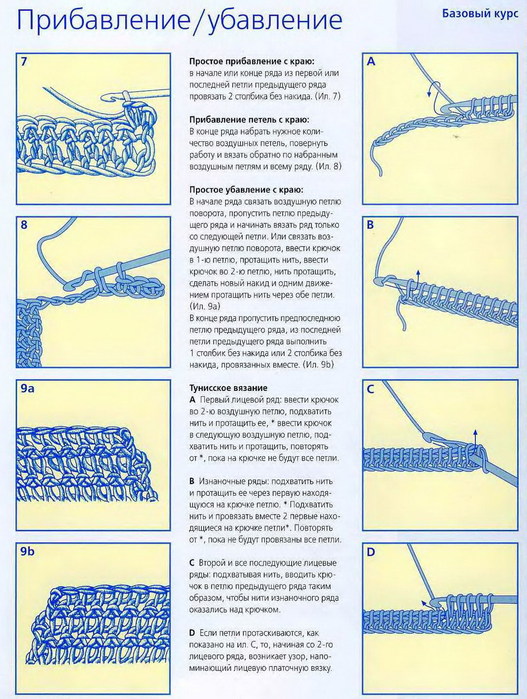 Зимние прихватки - подарок к НГ. Описание