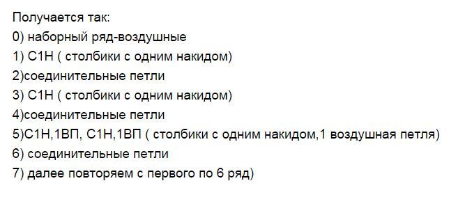 Альбом "Шапки + шарфы". Спицами и крючком