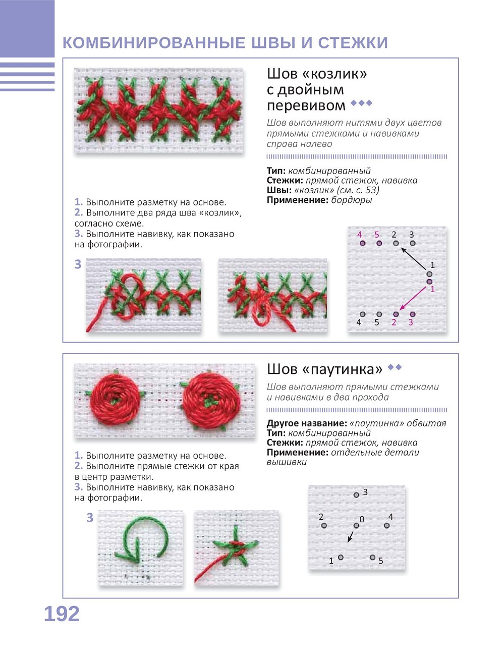 Книга "Энциклопедия вышивки". Часть 1