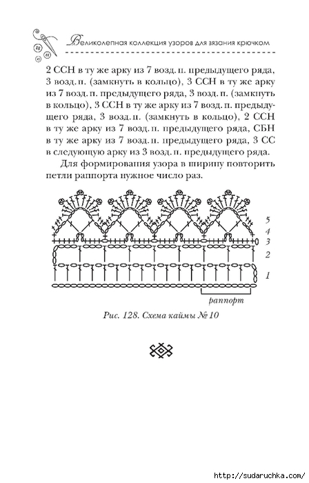 Вязание крючком. Из книги. Часть 2 (Вязаные украшения и фриформ)