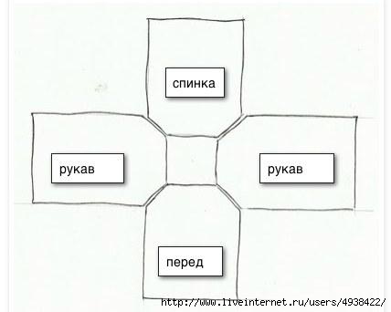 Винтажная девочка Nati крючком. МК