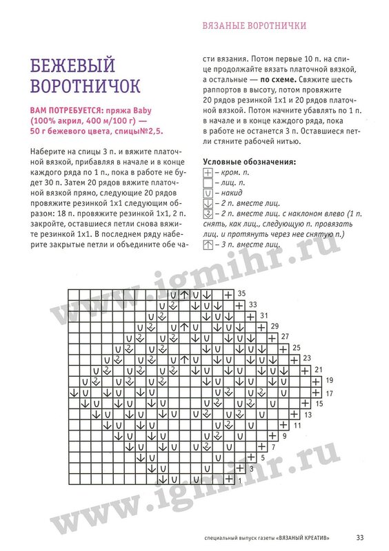 Альбом «Воротнички». 1 часть