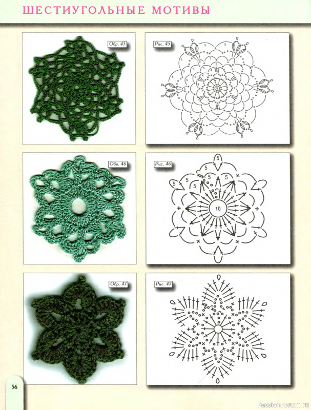 С. АННИ.185 узоров крючком. (3 часть)