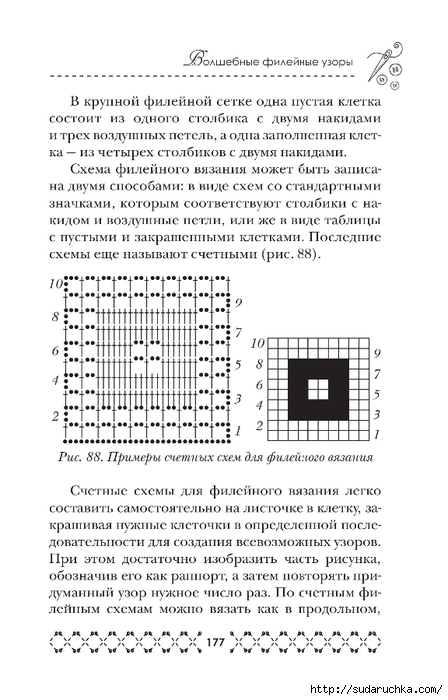 Продолжение часть-2. Книга "Филейные узоры"