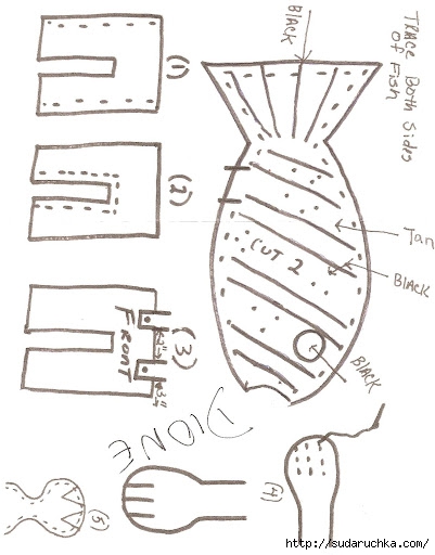Игрушка "Кот рыбак". Выкройка