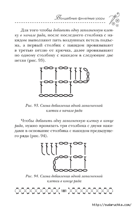 Продолжение часть-2. Книга "Филейные узоры"