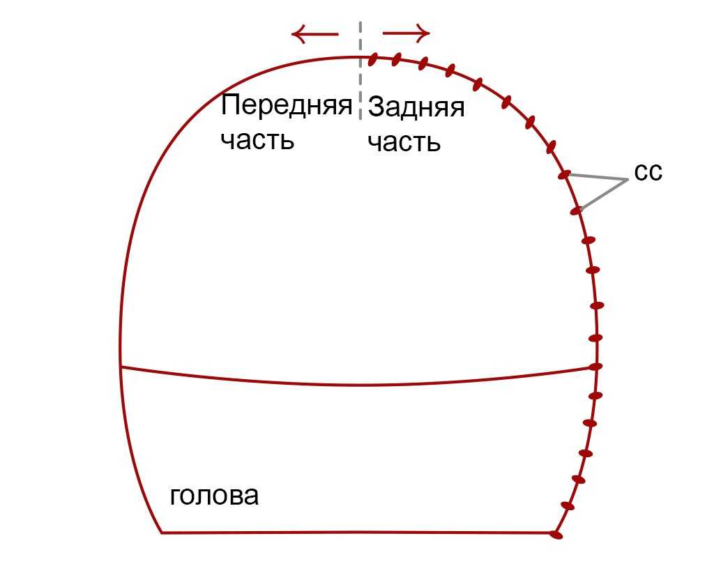 Лиса. МК амигуруми