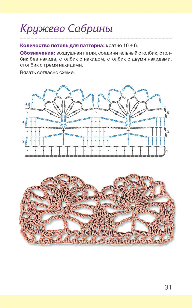 Узоры для вязания. Крючок