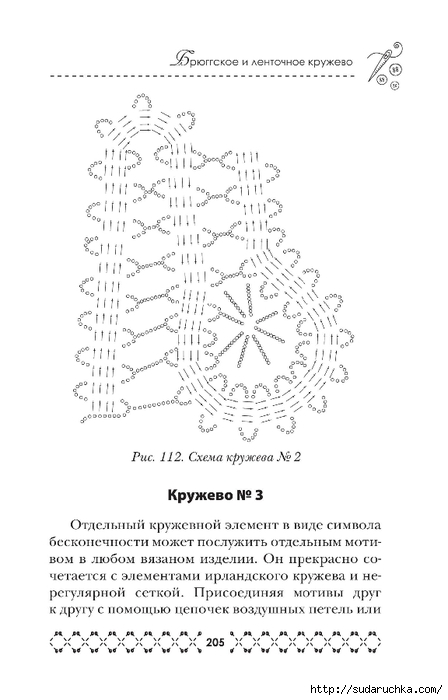 Продолжение часть-2. Книга "Филейные узоры"