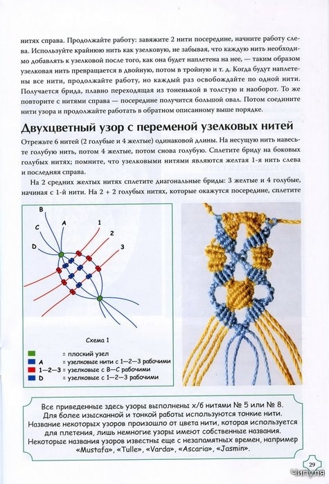 Искусство макраме, шаг за шагом.