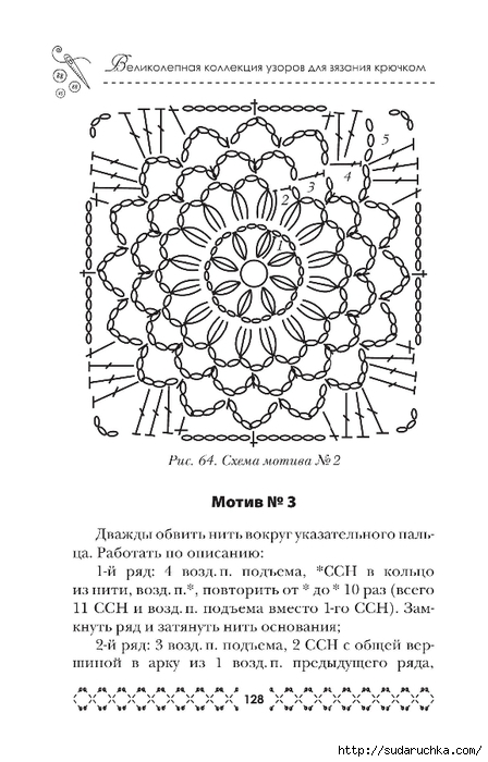 "Великолепная коллекция узоров для вязания крючком". Книга по вязанию. Часть 1. (продолжение)
