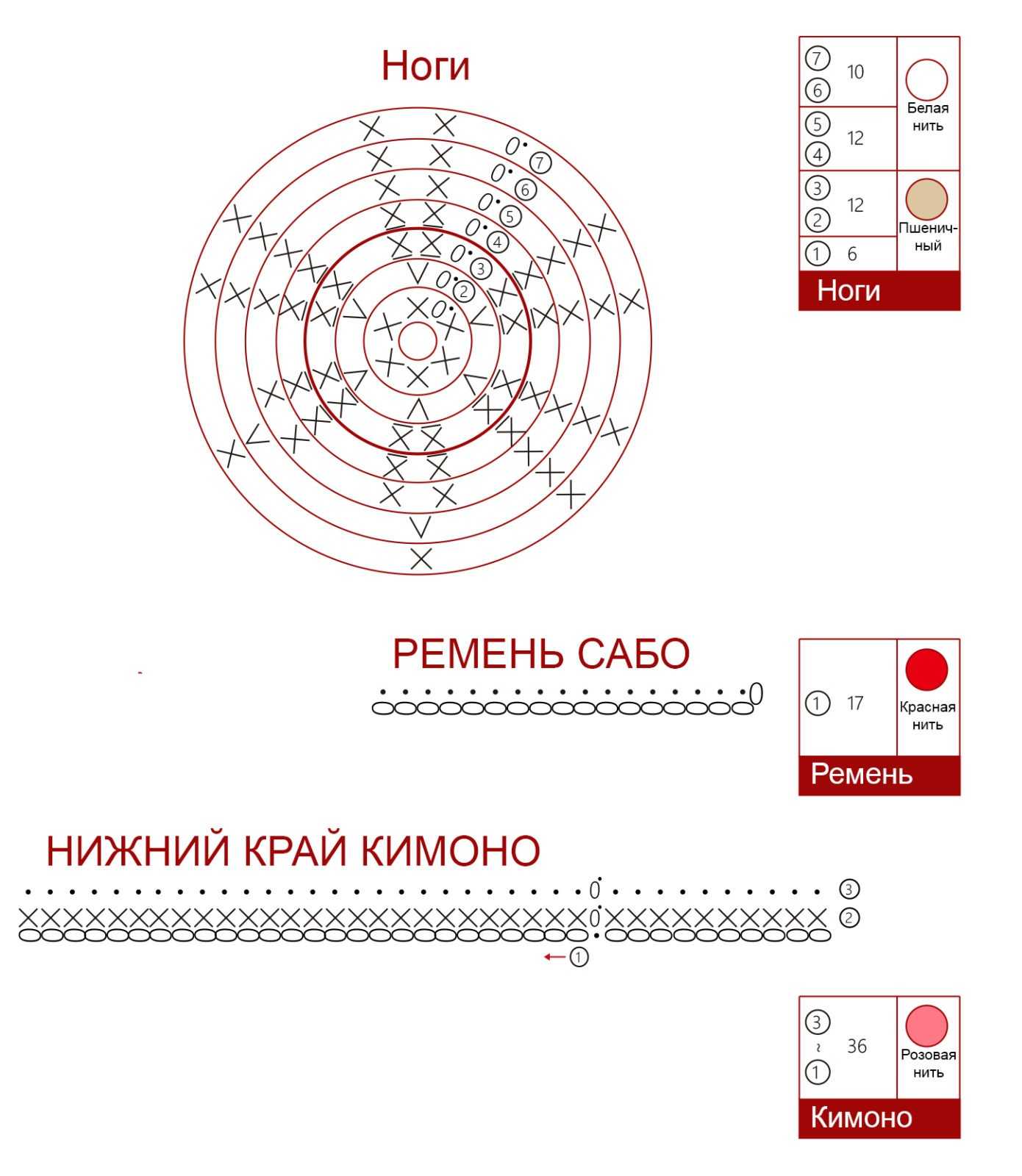 Лиса. МК амигуруми