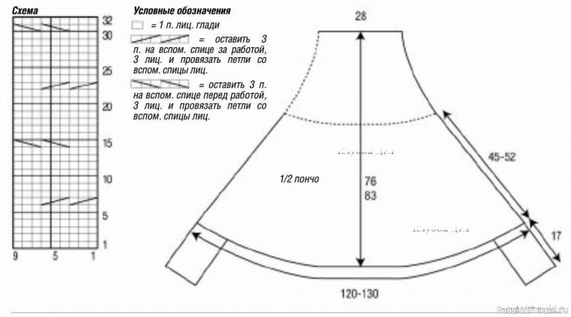 Бежевое пончо