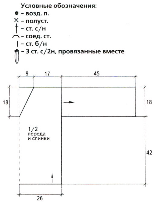 Бирюзовая туника и шапочка