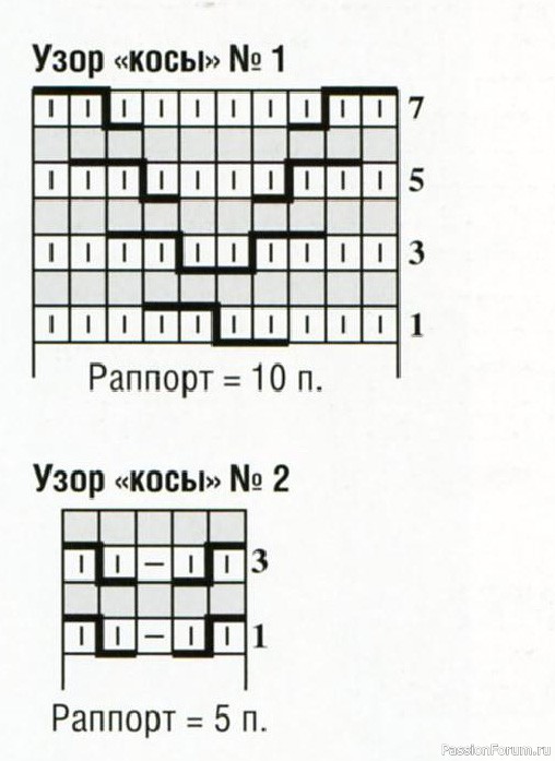 Женский комбинезон спицами с узором из Кос