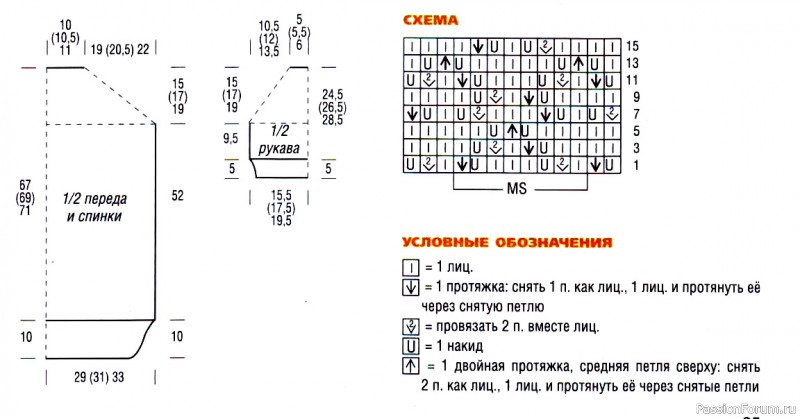 Желтое платье-баллон спицами