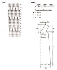 Схема вязания и выкройка