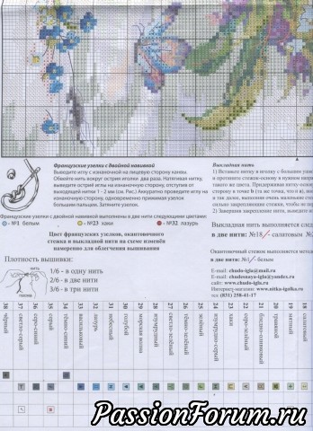 Схема вышивки крестом "Ласковый май" от фир."Чудесная игла"