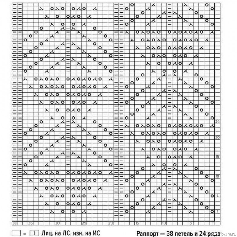 Красивый узор спицами. Схема и мои корректировки