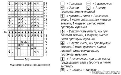 АЖУРНЫЙ ПУЛОВЕР С ШИРОКИМ ВОРОТНИКОМ