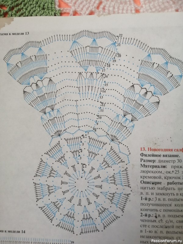 Хоровод ёлочек, праздничный декор для начинающих. + СХЕМА