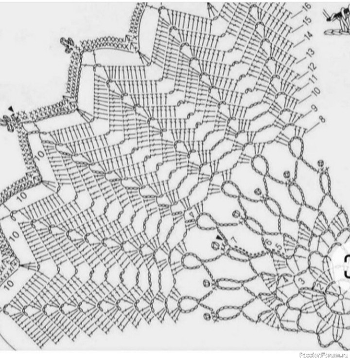 Салфетки крючком воздушная. Вязание крючком салфетки. Салфетки крючком со схемами. Круглая салфетка крючком схема. Маленькие салфетки крючком схемы.