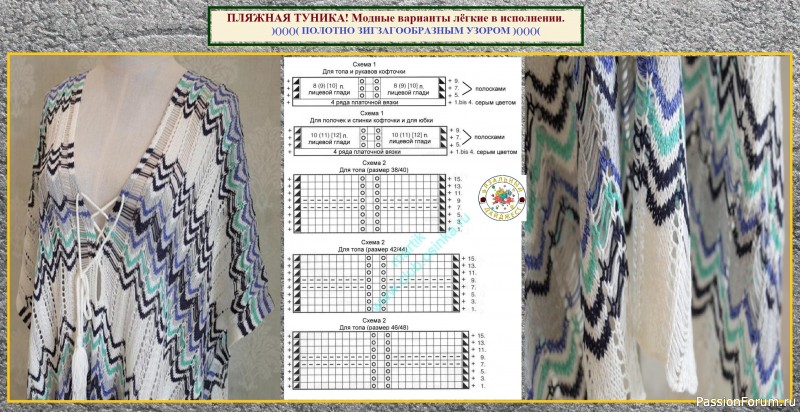 ПЛЯЖНАЯ ТУНИКА – СВЯЗАТЬ, СШИТЬ ИЛИ КУПИТЬ? Модные варианты лёгкие в исполнении.