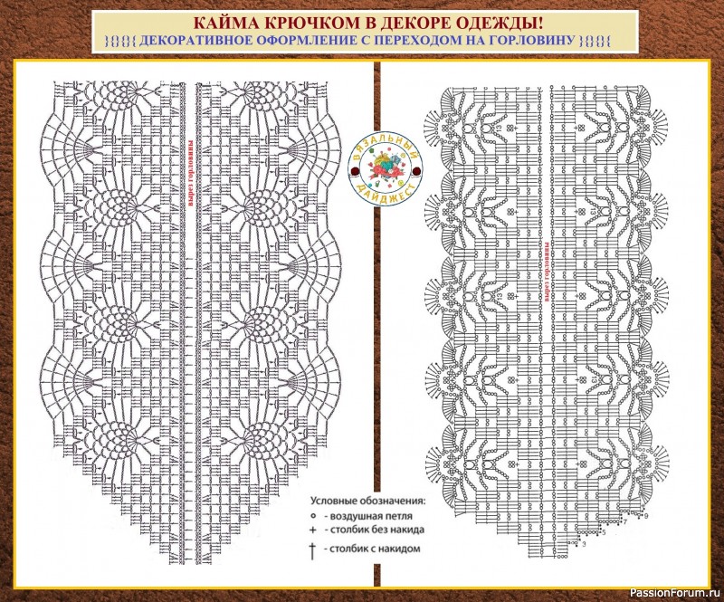 КАЙМА КРЮЧКОМ В ДЕКОРЕ ОДЕЖДЫ! Простое применение и варианты от модного бренда Марокко.