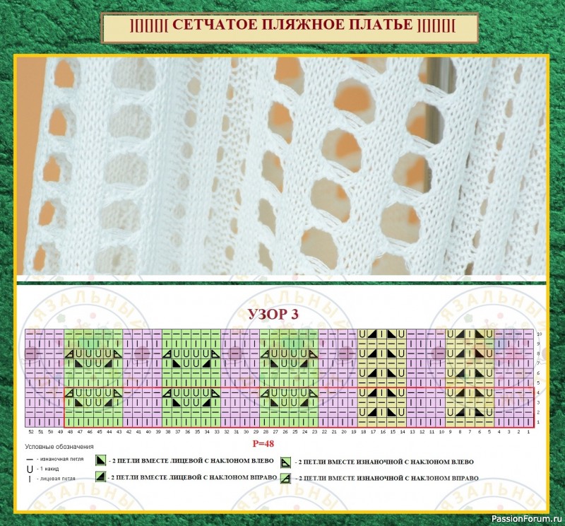Сетка вязание спицами схемы и описание