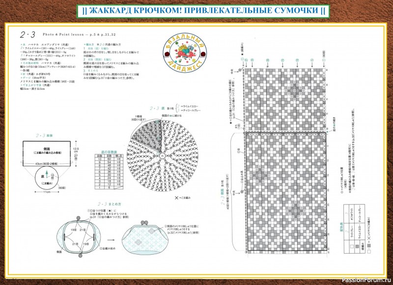 Жаккард крючком сумка схема