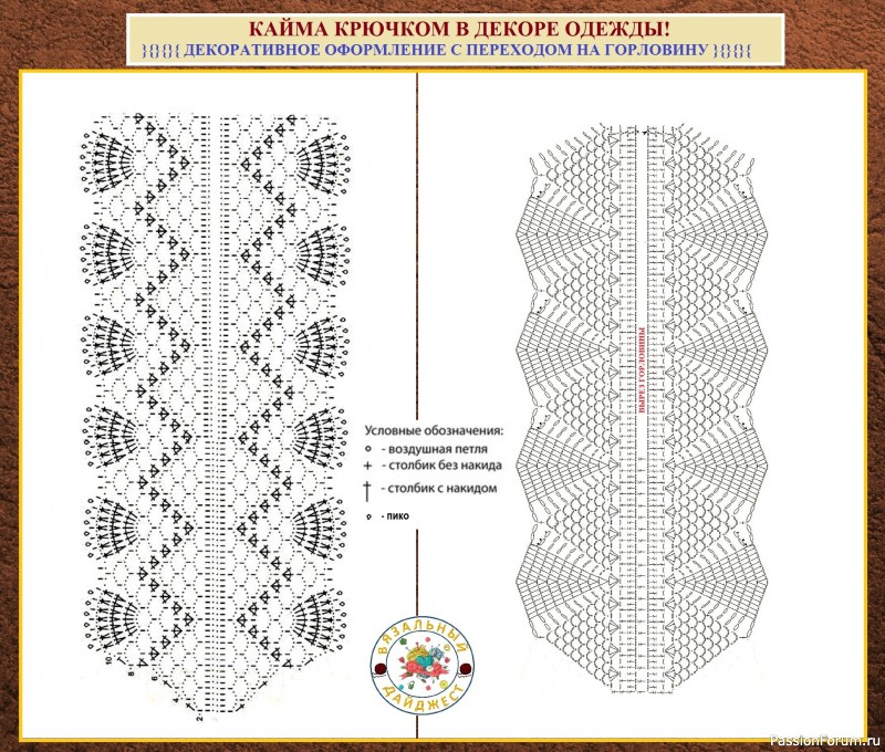 КАЙМА КРЮЧКОМ В ДЕКОРЕ ОДЕЖДЫ! Простое применение и варианты от модного бренда Марокко.