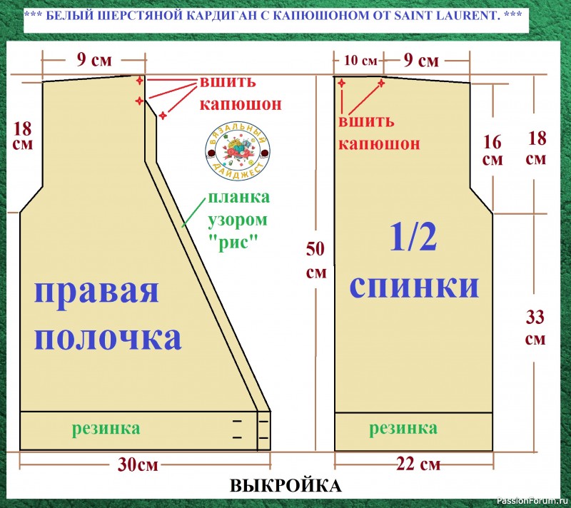 ФАКТУРНОЕ ПОЛОТНО! НОВЫЙ ВЗГЛЯД НА КОСЫ В БЕЛОМ КАРДИГАНЕ С КАПЮШОНОМ ОТ SAINT LAURENT.