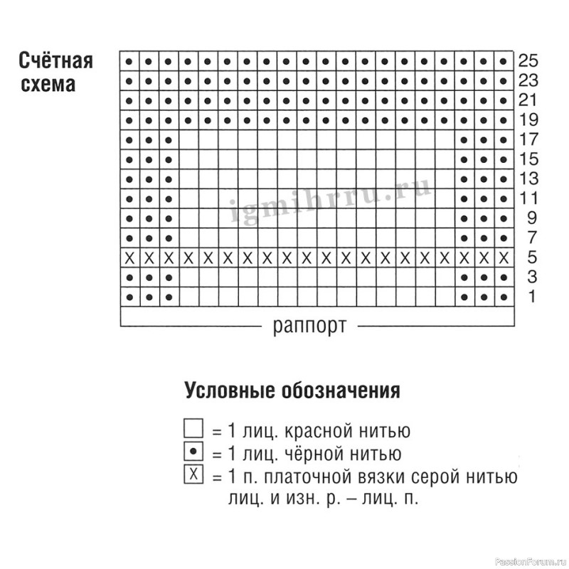 КЛЕТКА – МОДНЫЙ ПРИНТ С ИСТИННО КОРОЛЕВСКИМ ДОСТОИНСТВОМ! Модели спицами. ЧАСТЬ 1.