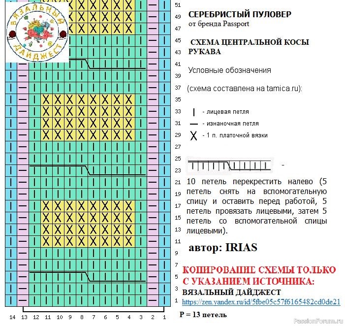 ***ХИТ СЕЗОНА - СЕРЕБРИСТЫЙ ПУЛОВЕР! Модель модного бренда вяжем спицами.***