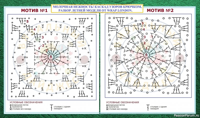 МОЛОЧНАЯ НЕЖНОСТЬ! КАСКАД УЗОРОВ КРЮЧКОМ, РАЗБОР ЛЕТНЕЙ МОДЕЛИ ОТ WRAP LONDON.