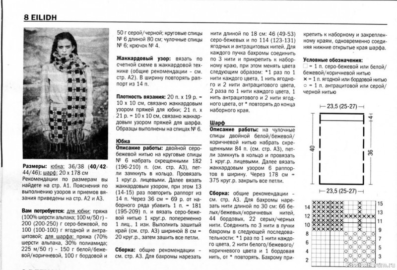 КЛЕТКА – МОДНЫЙ ПРИНТ С ИСТИННО КОРОЛЕВСКИМ ДОСТОИНСТВОМ! Модели спицами. часть 2.