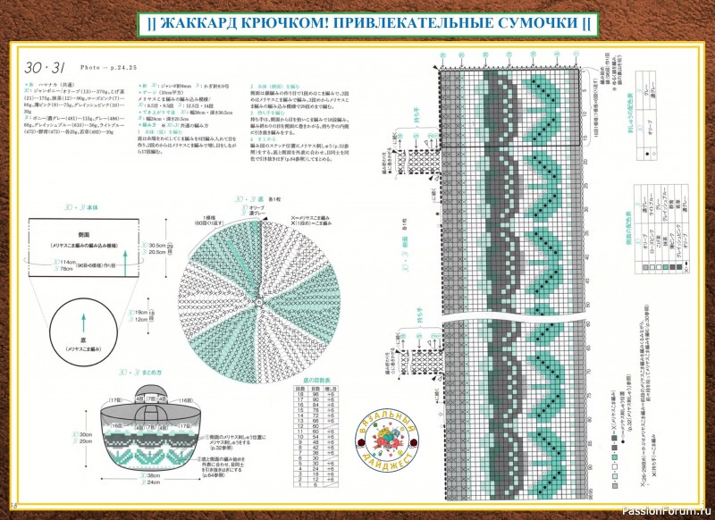 Жаккард крючком сумка схема