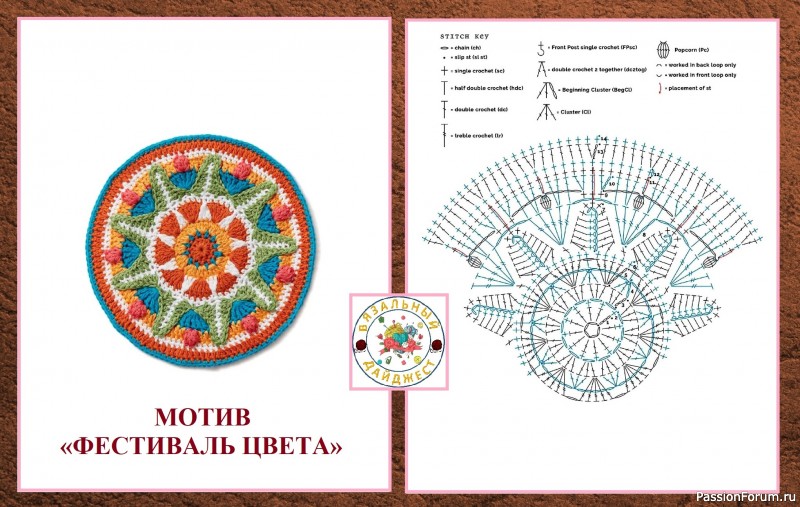 КРУГЛЫЕ МОТИВЫ «МАНДАЛЫ» КРЮЧКОМ. ОТ ПРОСТОГО К БОЛЕЕ СЛОЖНОМУ.