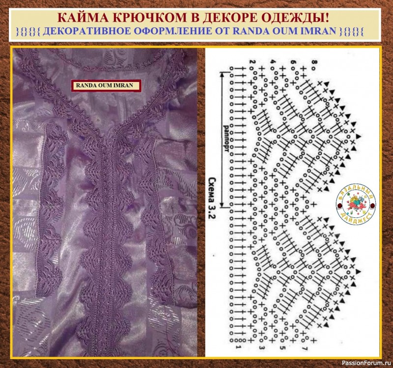 КАЙМА КРЮЧКОМ В ДЕКОРЕ ОДЕЖДЫ! Простое применение и варианты от модного бренда Марокко.