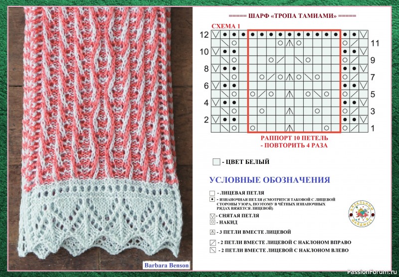 АЖУР И ЛЕНИВЫЙ ЖАККАРД В ОДНОМ ФЛАКОНЕ! Шарфы спицами от Barbara Benson.