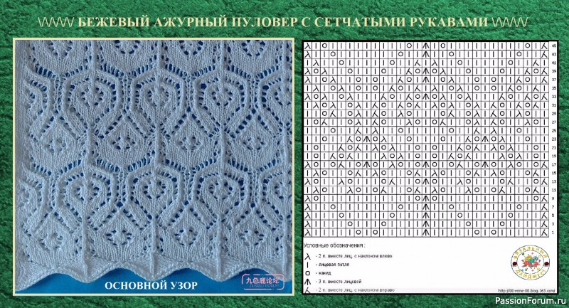 ОСВЕЖАЮЩИЙ БЕЖЕВЫЙ – ОКУТАЕТ НЕЖНОСТЬЮ И АЖУРОМ. Летний пуловер спицами.