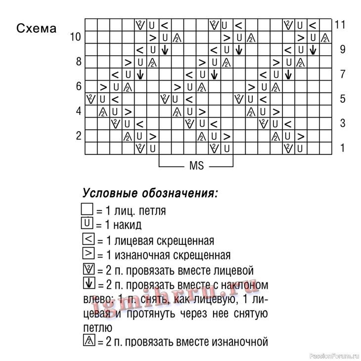 Красивый воздушный ДЖЕМПЕР с ажурными рукавами. Мастер класс.