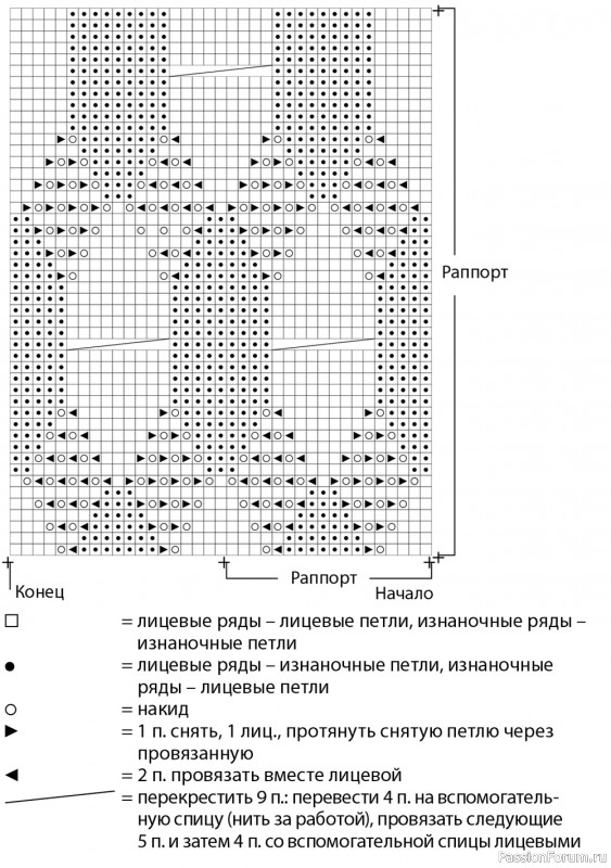 ​Красивая ажурный узор. Сетка с косами. Krasivaja-azhurnyi-uzor-setka-s-kosami.-images-big