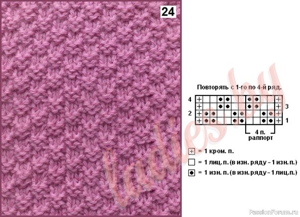 Детская туника спицами из остатков пряжи