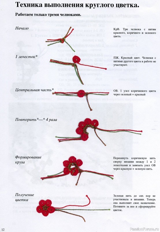 Н.С. Курбатская "Вяжем кружево фриволите" часть 8