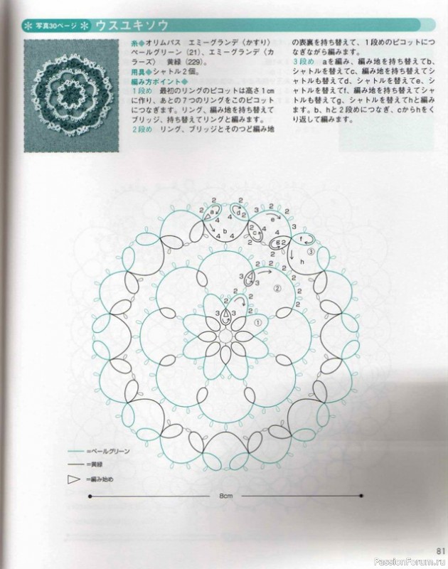 Книга "Nueva_carpeta Tatting Lace". Много схем