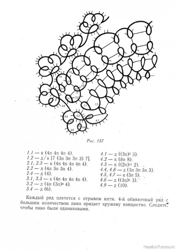 Т. Уткина "Чудесные кружева"