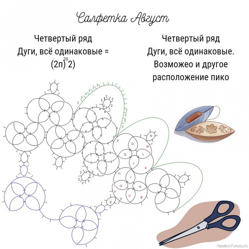 Салфетка "Август". Схема.